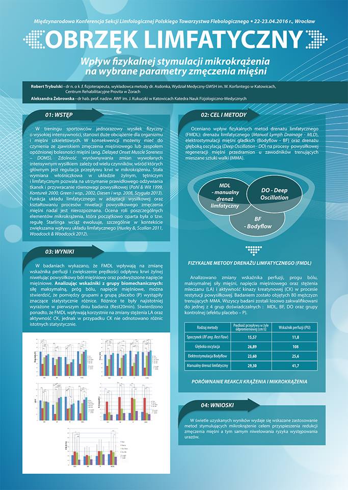 Plakat-konferencja-obrzk-limfatyczny