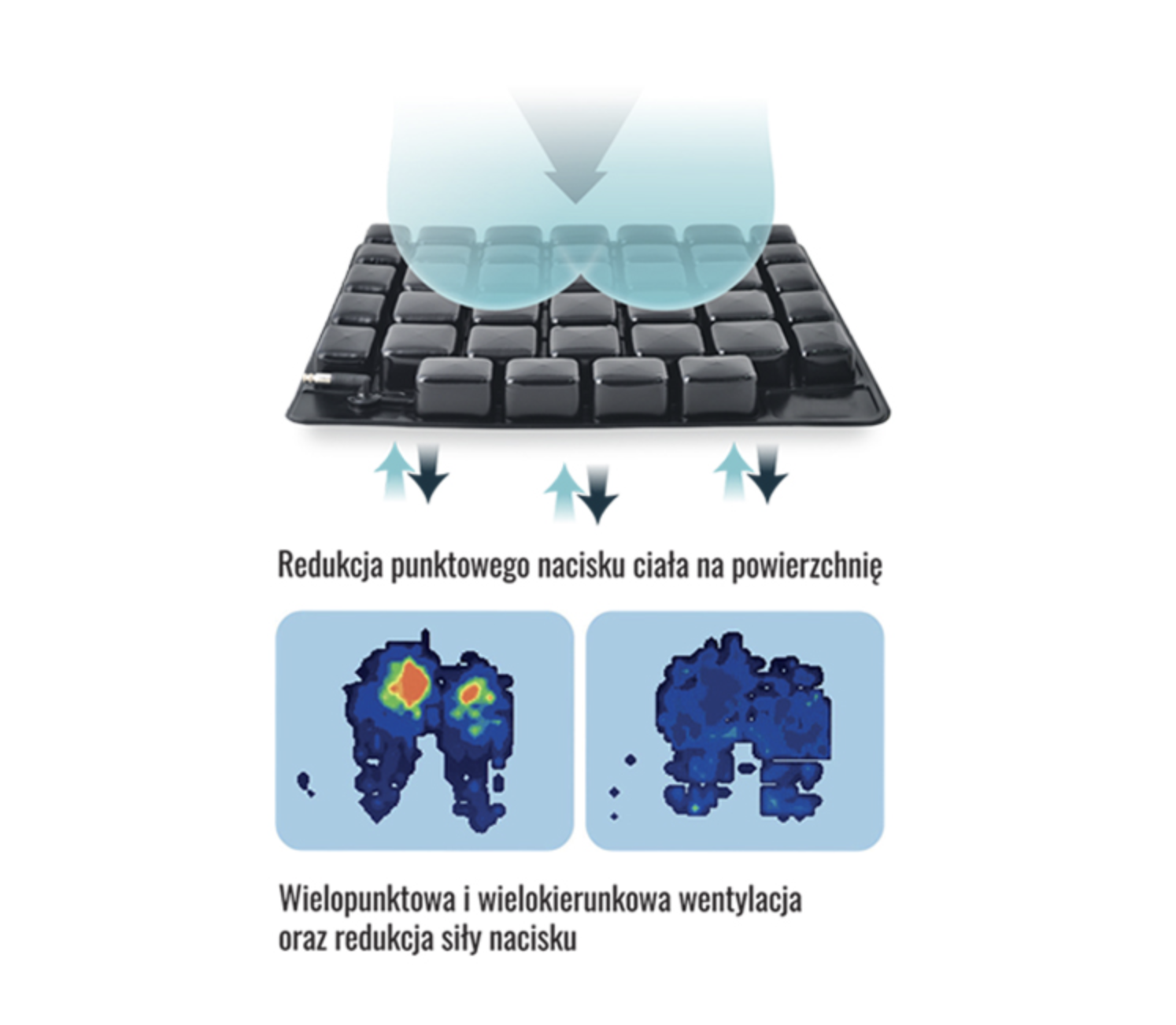 Poduszka przeciwodleżynowa pneumatyczna PREVENT PLUS AR-094