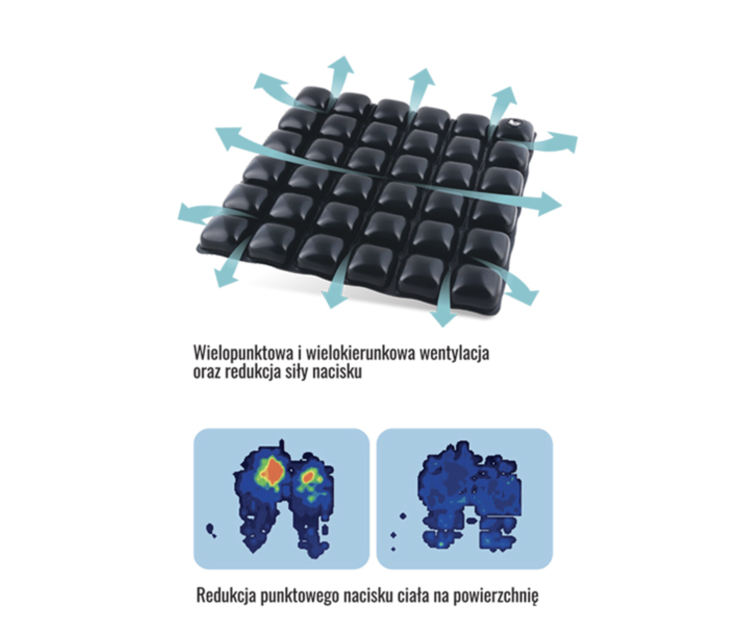 Poduszka przeciwodleżynowa pneumatyczna PREVENT CLASSIC AR-093