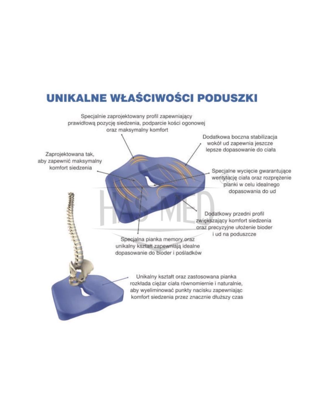 Poduszka ortopedyczna do siedzenia PREMIUM SEAT