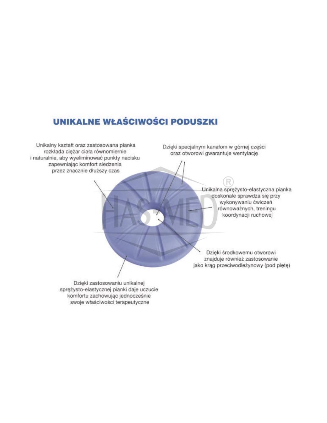 Poduszka ortopedyczna do siedzenia PERFECT BALANCE